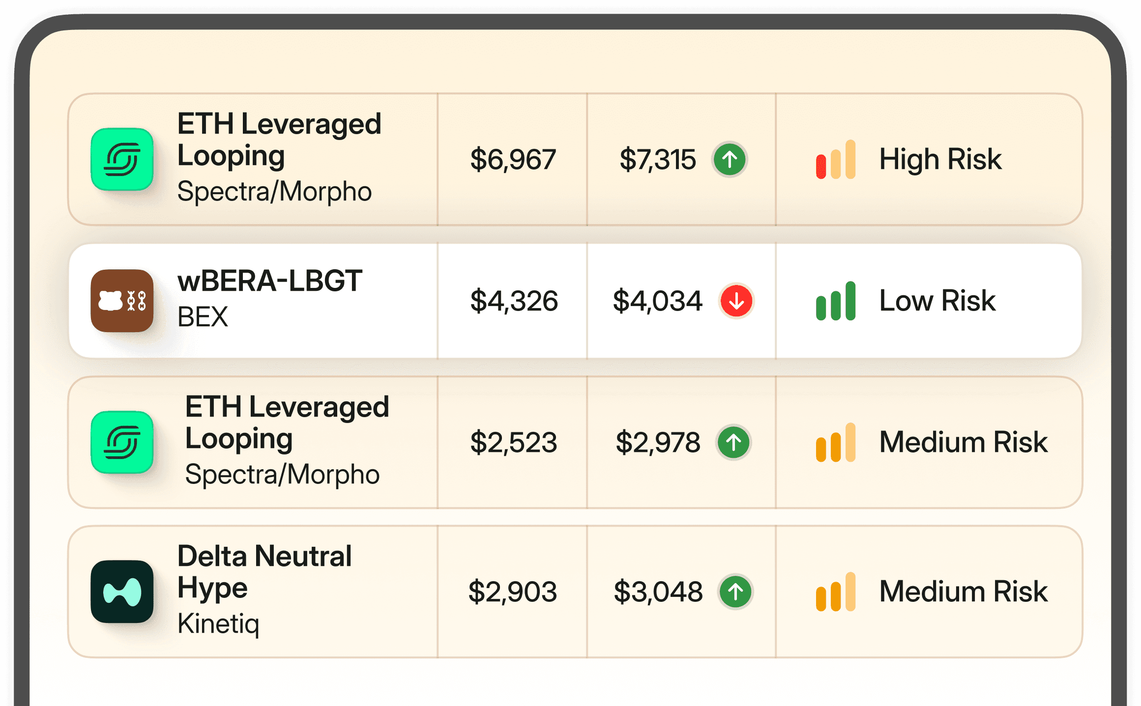 Manage Assets Preview